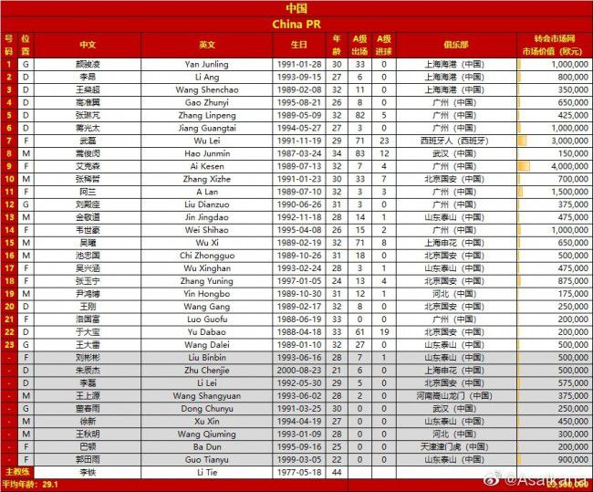 尤文将布雷默视为未来五年的后防领袖，而双方可能会在圣诞节前正式签署新合同。